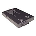 Battery Technology Battery For Apple® PowerBook G3 1999-2000, 4800mAh Capacity