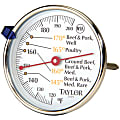 Taylor 5939N Meat Dial Thermometer - Easy-to-read Measurement - For Food - Stainless Steel