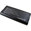 V7 Replacement Battery FOR PANASONIC CF-52 OEM# CF-VZSU29ASU CFVZSU29AS 9 CELL - Battery for selected PANASONIC laptops 1 thumbnail image