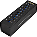 Aleratec Flash Memory Duplicator 1 thumbnail image