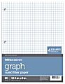 Office Depot® Brand Quadrille-Ruled Notebook Filler Paper, 8" x 10 1/2", White, Pack Of 80 Sheets 1 thumbnail image