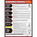 ComplyRight™ Bloodborne Pathogens Poster, 18" x 24"