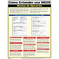 ComplyRight™ MSDS Spanish Poster
