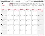 2025-2026 Office Depot® Brand Monthly Academic Wall Calendar, 11" x 8-1/2", 30% Recycled, July 2025 To June 2026