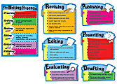 Carson-Dellosa Bulletin Board Set — The Writing Process 1 thumbnail image