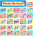Scholastic Teacher's Friend Tape It Up! Alphabet Mini Bulletin Board Set, Pre-K To Grade 6 1 thumbnail image