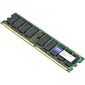 AddOn FACTORY APPROVED 2GB DRAM UPG F/CISCO 2900 SRS