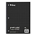 C-Line Graph Ruled Notebooks, 8” x 10-1/2”, 1 Subject, 70 Sheets, Black, Pack Of 24 Notebooks 1 thumbnail image