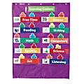 Learning Resources Classroom Centers Pocket Chart, 21 3/4" x 28 1/2", Purple, Grade 1 - Grade 3