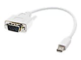 AddOn 3ft Mini-DP to VGA Adapter Cable - DisplayPort cable - Mini DisplayPort (M) to HD-15 (VGA) (M) - 3.3 ft - active - white 1 thumbnail image