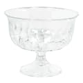 Amscan Plastic Pedestal Bowls, 8 Oz, Clear, Pack Of 24 Bowls 1 thumbnail image