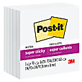 Post-it Super Sticky Notes, 3 in x 3 in, 5 Pads, 90 Sheets/Pad, 2x the Sticking Power, White
