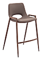 Zuo Desi Counter-Height Stools, Brown/Walnut, Set Of 2 Stools 1 thumbnail image