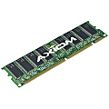 Axiom 8GB DDR2 SDRAM Memory Module