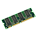 1GB DRAM Kit (2X512MB) for Cisco # MEM2851-1024D, MEM2851-256U1024D