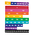 Learning Resources® Soft Foam Magnetic Rainbow Fraction Tiles, Ages 6-12, Pack of 51 1 thumbnail image