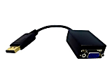 Comprehensive - DisplayPort adapter - DisplayPort (M) to HD-15 (VGA) (F) - 8 in 1 thumbnail image