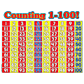 Scholastic Practice Chart, Counting 1-100, 17" x 22"