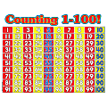 Scholastic Practice Chart, Counting 1-100, 17" x 22" 1 thumbnail image