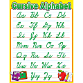 Scholastic Practice Chart, Cursive Alphabet, 17" x 22" 1 thumbnail image
