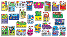 Scholastic Beginning Blends Characters