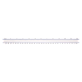 Acme Magnifying Ruler, Clear, 12" 1 thumbnail image