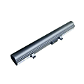 Lenmar® Battery For Sony® VAIO PCG-GT1, PCG-GT3, PCG-C1 Series Notebook Computers 1 thumbnail image