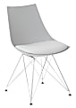 Ave Six Eiffel Bistro Chairs, Medium Gray/Chrome, Pack Of 2 1 thumbnail image