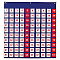 Learning Resources Hundred Pocket Chart - Theme/Subject: Learning - Skill Learning: Counting, Odd Number, Even Number, Number, Multiplication - 5+ - 1 Each 1 thumbnail image