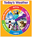 Scholastic Color Your Classroom Chart, Today's Weather, 17" x 22", Orange, Grades Pre K  6 1 thumbnail image