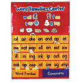 Learning Resources Word Families And Rhyming Center Pocket Chart, 28" x 37 1/2", Multicolor, Grade 1 - Grade 3 1 thumbnail image