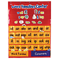 Learning Resources Word Families And Rhyming Center Pocket Chart, 28" x 37 1/2", Multicolor, Grade 1 - Grade 3