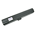 Lenmar® Battery For Dell Inspiron 700M, 710M Notebook Computers 1 thumbnail image