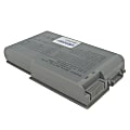 Lenmar® Battery For Dell Latitude D500, D60 Series Notebook Computers 1 thumbnail image