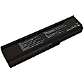 V7 - Notebook battery - for Acer Aspire 30XX, 36XX, 50XX; TravelMate 24XX 1 thumbnail image