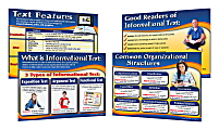 Mark Twain All About Informational Text Bulletin Board Set, Grades 5 - 8 1 thumbnail image