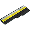 Premium Power Products Compatible 6 cell (5200 mAh) battery for Lenovo 3000 - For Notebook - Battery Rechargeable - 5200 mAh - 55 Wh - 11.1 V DC - 1 1 thumbnail image