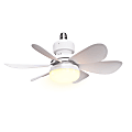 airbro™ FLA-21 3-Speed Socket Fan with Integrated Light, 21-In., White 1 thumbnail image