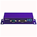 BrightSign HD1020: Networked Interactive Model - Advanced Interactivity, Live Media Feeds 1 thumbnail image