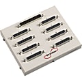 Comtrol RocketPort 8-port Serial Hub - External