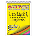 Top Notch® Brite Chart Tablets, 24" x 32", 1" Ruled, Assorted Colors, Pack Of 2