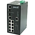 Transition Networks Managed Hardened Fast Ethernet Switch 1 thumbnail image