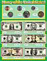 Scholastic Money Chart, 17" x 22"
