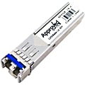 AMC Optics 1.25Gbps SFP Transceiver 1 thumbnail image