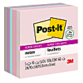 Post-it® Recycled Super Sticky Notes, 3 in x 3 in, 5 Pads, 90 Sheets/Pad, 2x the Sticking Power, Wanderlust Pastels Collection, 30% Recycled 1 thumbnail image