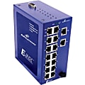 B+B Ethernet Managed Switch, 16-Port, 10/100Base-TX, Wide Temperature