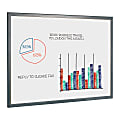 MasterVision® Easy Clean™ Melamine Dry-Erase Whiteboard, 36" x 24", Wood Frame With Gray Finish