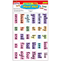 Edupress Sight Words In A Flash Word Walls, Language, Grade K-1