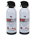 Read Right Dust-Free Multi-Purpose Duster, 10 Oz, Pack Of 2