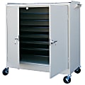 Atlantic Metal Industries Mobile Laptop Security Cabinet, For 24" Laptops, Dove Gray